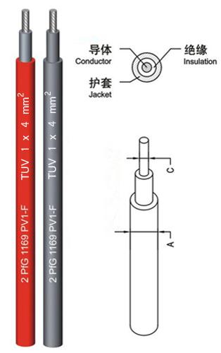  TUV Resistant Solar Cable Wire / Solar Panel Cable 4mm TUV Approved